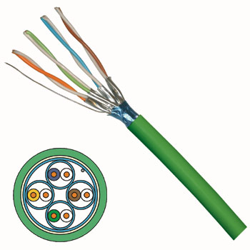 Cable categorie 6a